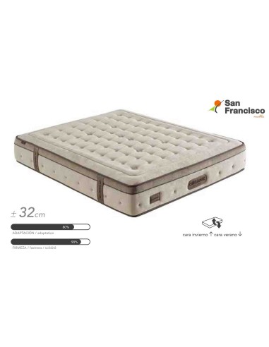Colchón Premium Gama Natural