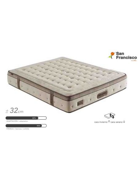 Colchón Premium Gama Natural