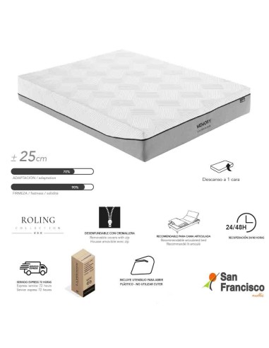 Colchón Visco elástico cama articulada