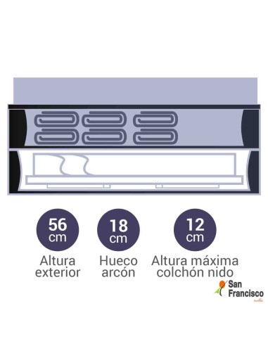 Nido Canapé con arcón y 2 camas
